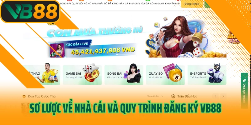 Sơ lược về nhà cái và quy trình đăng ký VB88